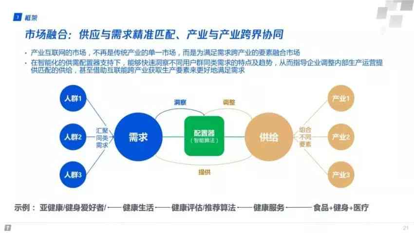 数字时代下的旅游线上营销策略与实践