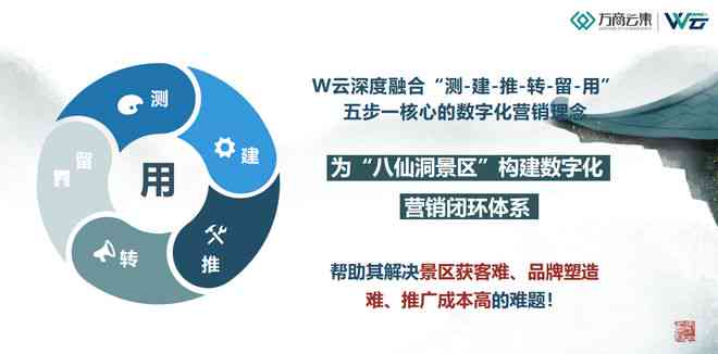 数字时代下的旅游线上营销策略与实践