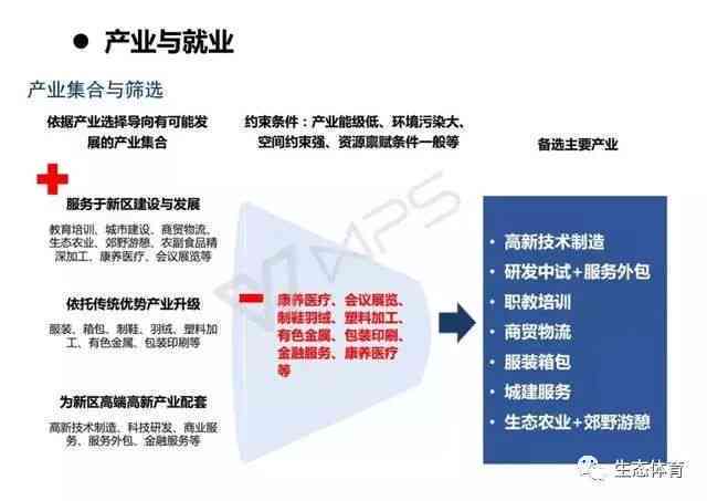 全方位旅游活动线上策划与执行方案:覆策划、推广、运营及用户体验优化 全方位旅游活动线上策划与执行方案:覆策划、推广、运营及用户体验优化