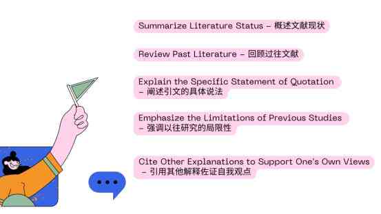 全面指南：2000字综述性报告模板及撰写技巧详解
