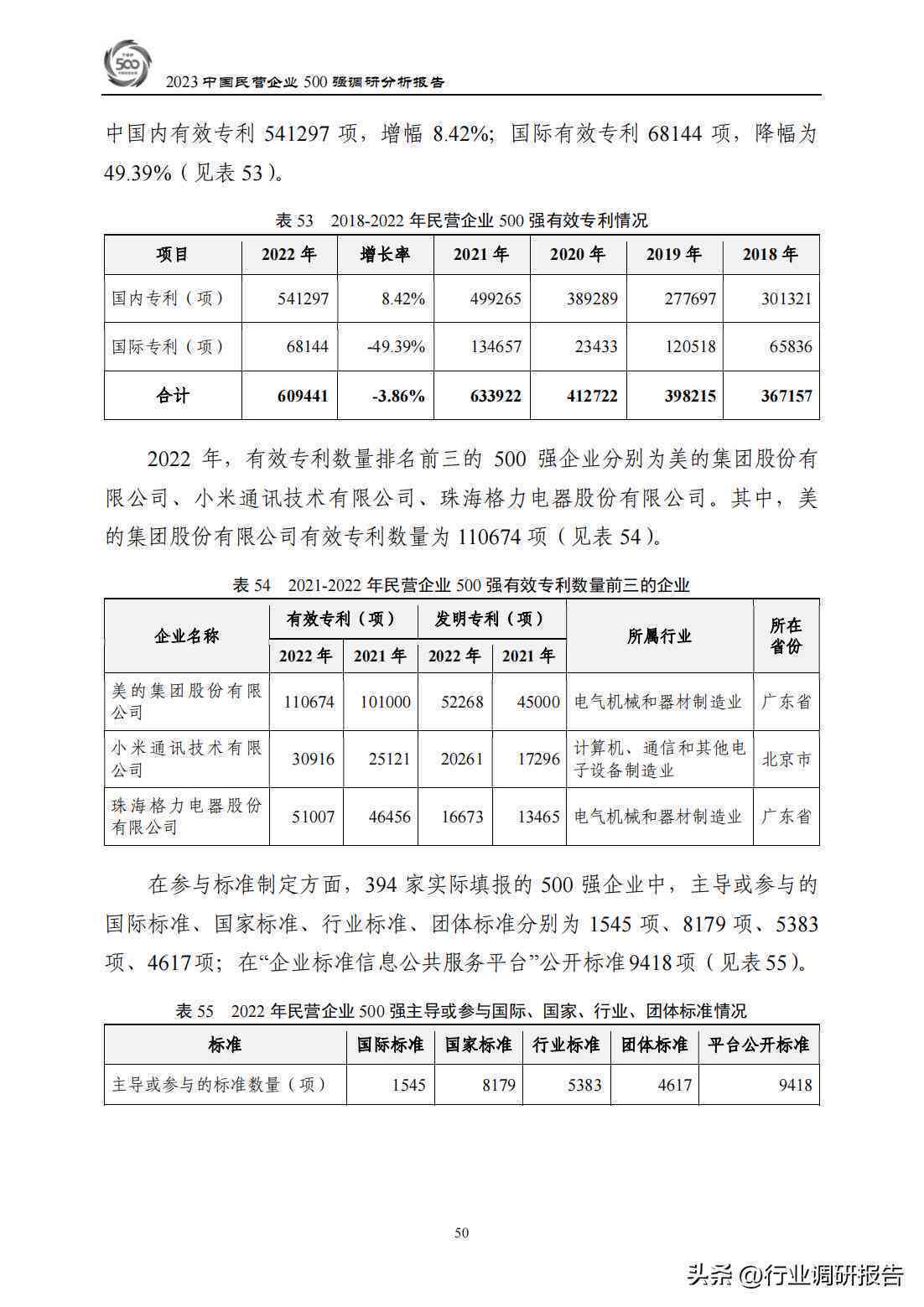 2023年度AI生成报告工具评测：全方位对比分析调研软件选择指南