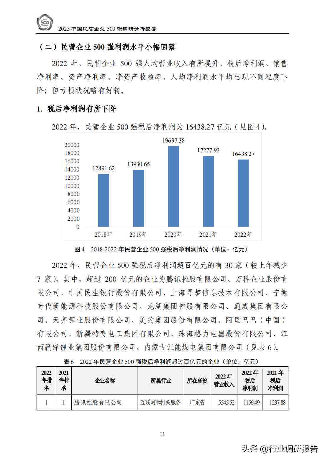 2023年度AI生成报告工具评测：全方位对比分析调研软件选择指南