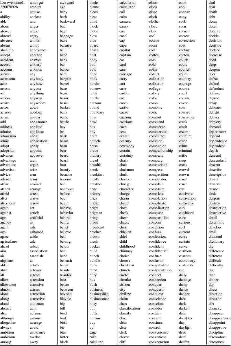 ai类雅思写作词汇有哪些类型：雅思写作常用词汇表（分类整理）及常见词汇