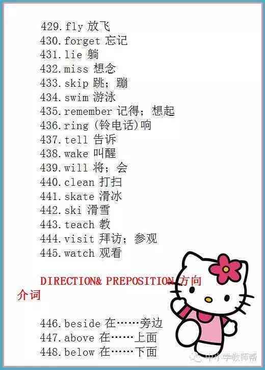 ai类雅思写作词汇有哪些类型：雅思写作常用词汇表（分类整理）及常见词汇