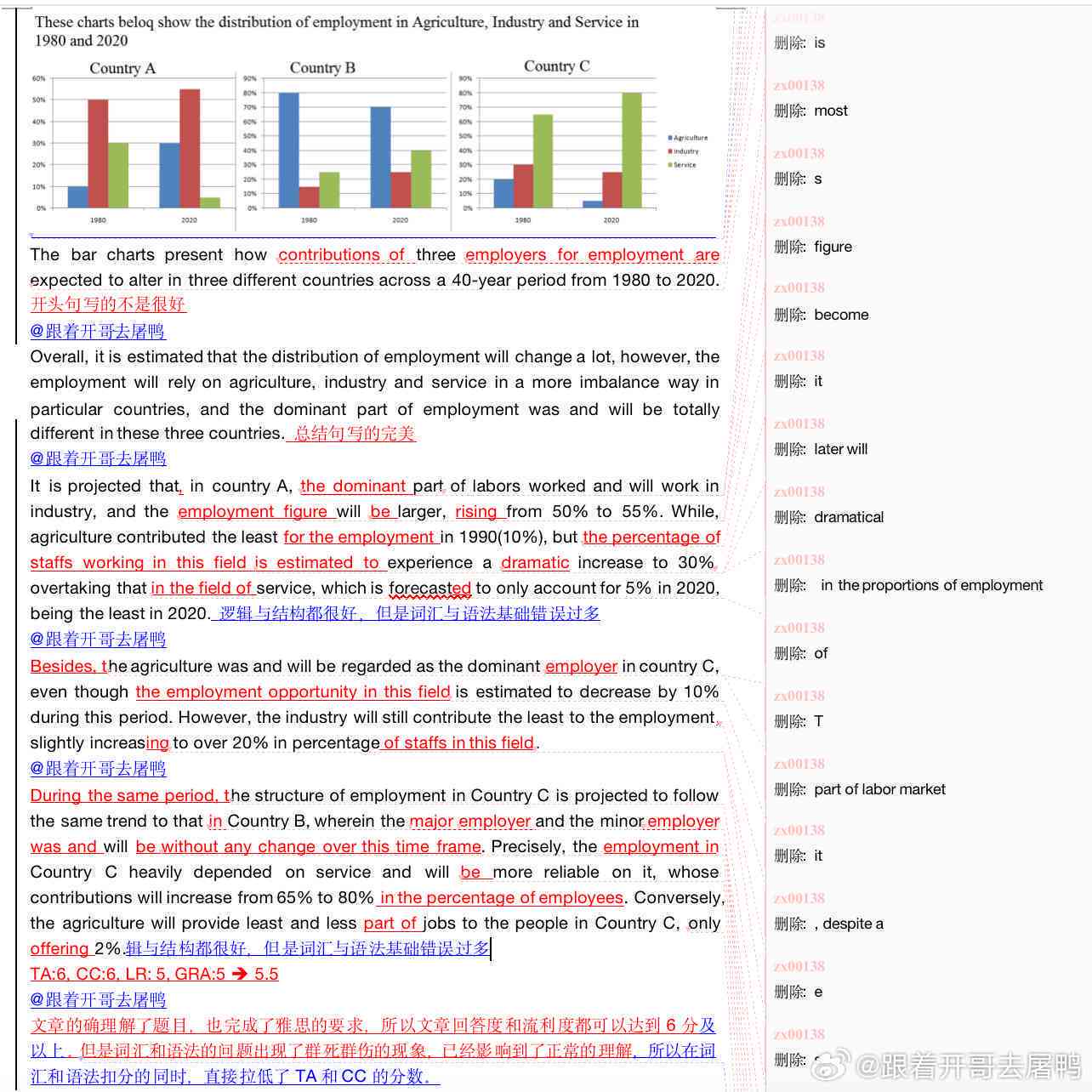 '雅思写作AI辅助：掌握必备词汇题型与解题策略'