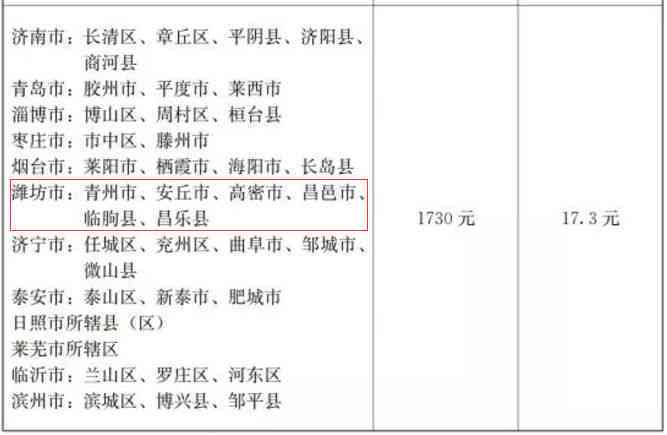 工资记录是否足以确认劳动关系：探讨劳动关系的认定标准与证据要求