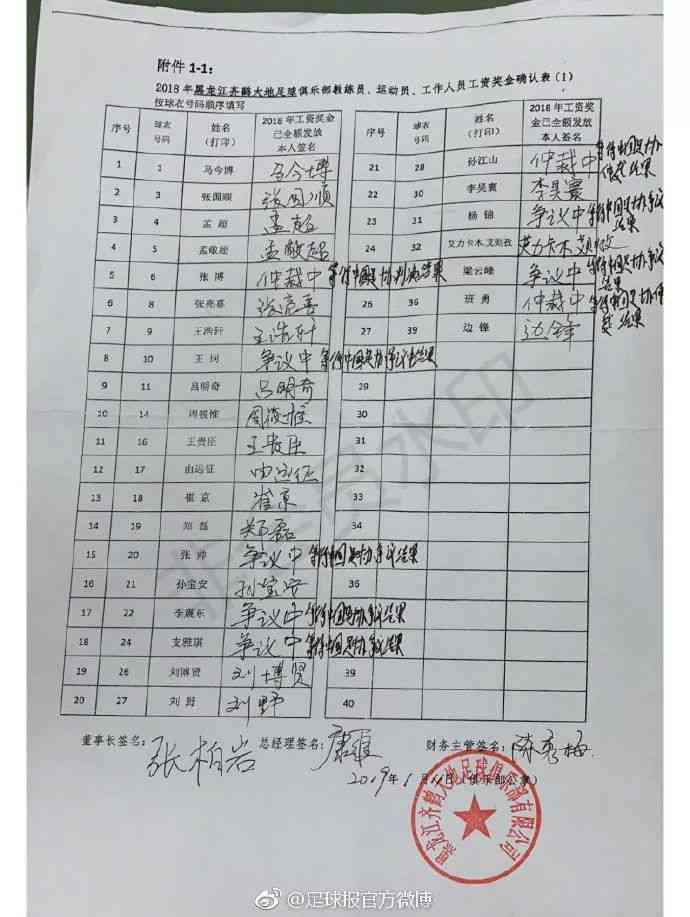 只有工资记录能不能申请劳动仲裁：工资条工资表能否认定劳动关系及赔偿