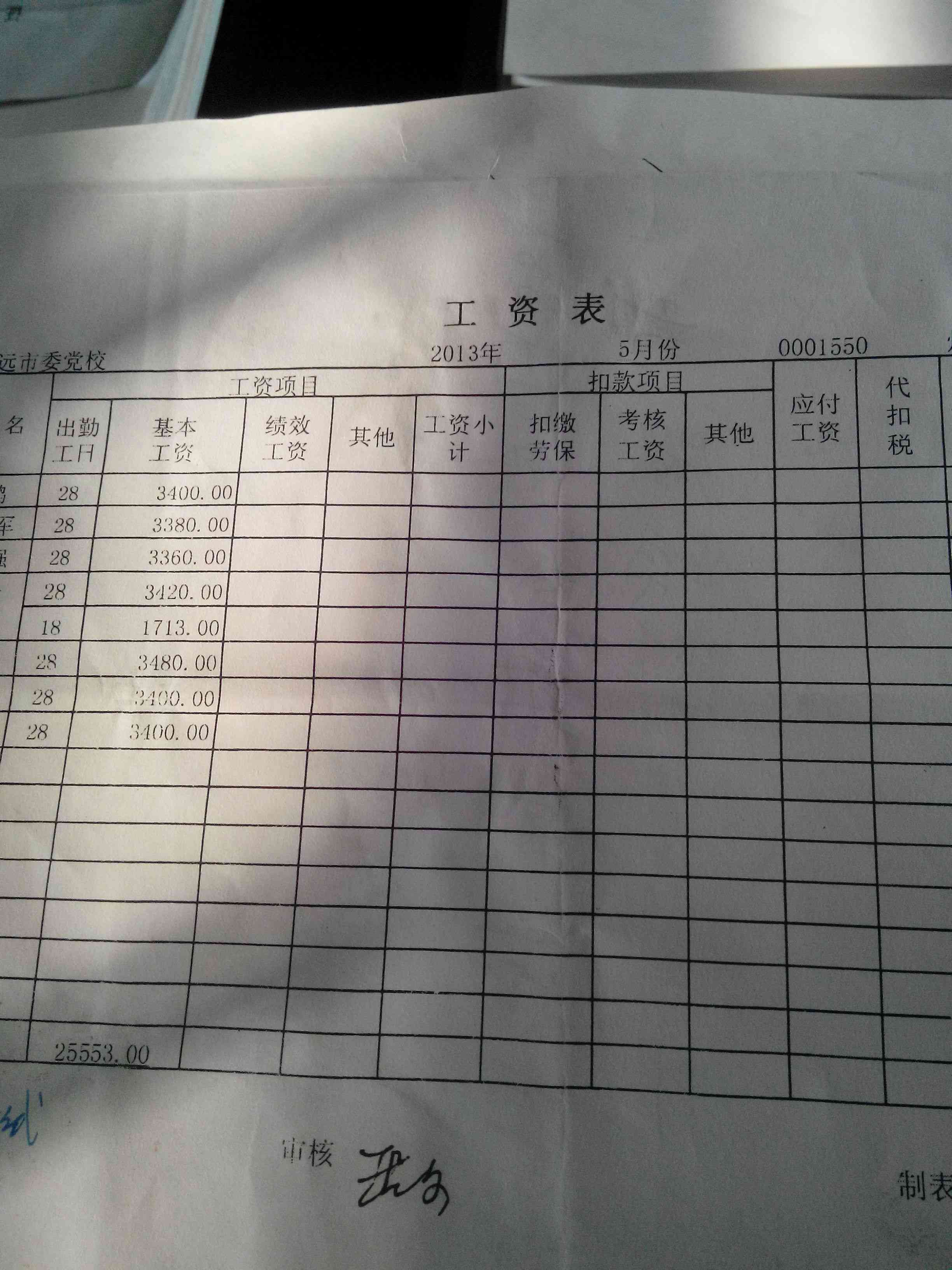 工资表证据能否确立劳动关系的判定标准
