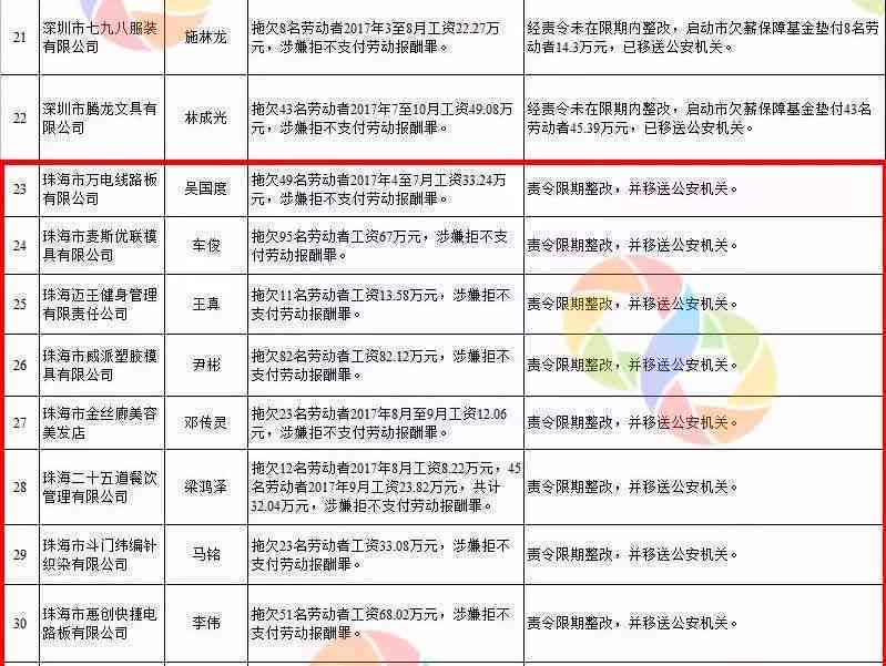 工资表证据能否确立劳动关系的判定标准