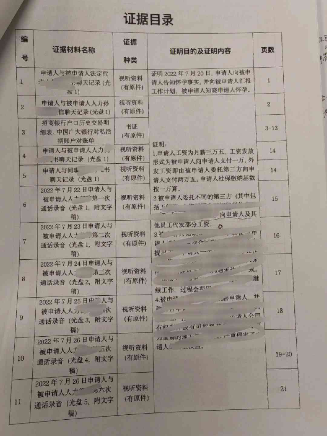 工资表证据能否确立劳动关系的判定标准