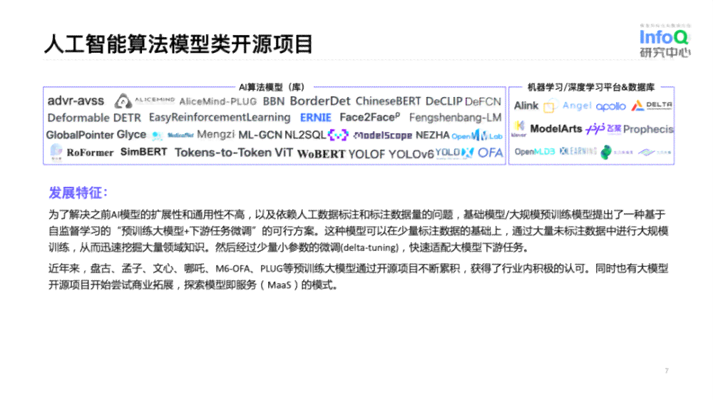 人工智能市场洞察：2023 AI市场调研报告精华汇编