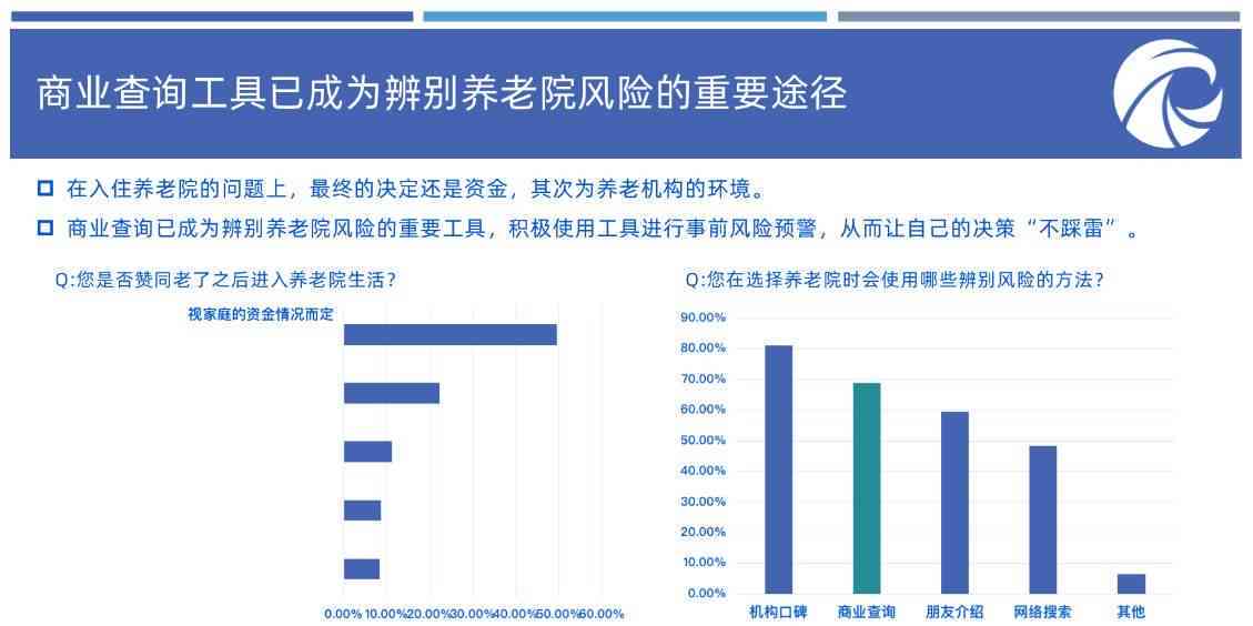 AI市场商机深度解析：探索前沿趋势、投资机会与未来盈利策略