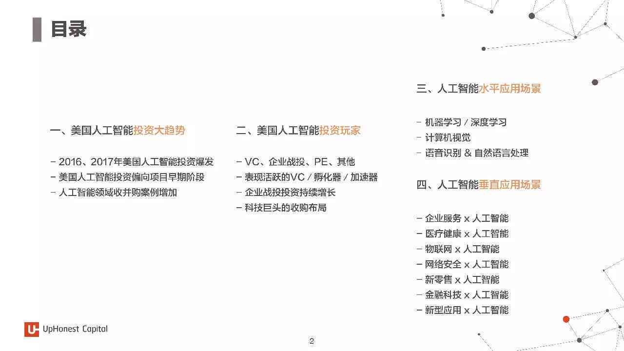 人工智能报告模板大全：涵各行业应用场景与解决方案