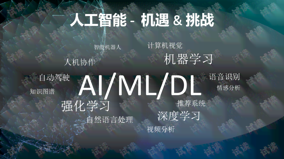 智能AI高效撰写专业文案成片