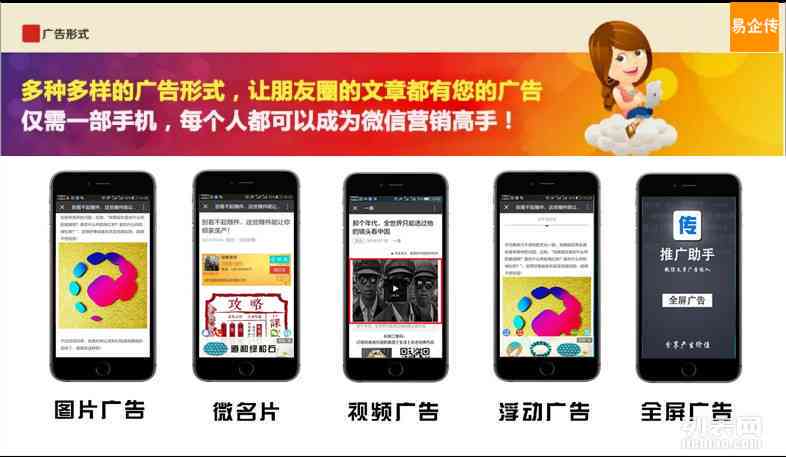 全方位微信文案创作工具：一键生成创意内容与营销文案的智能软件