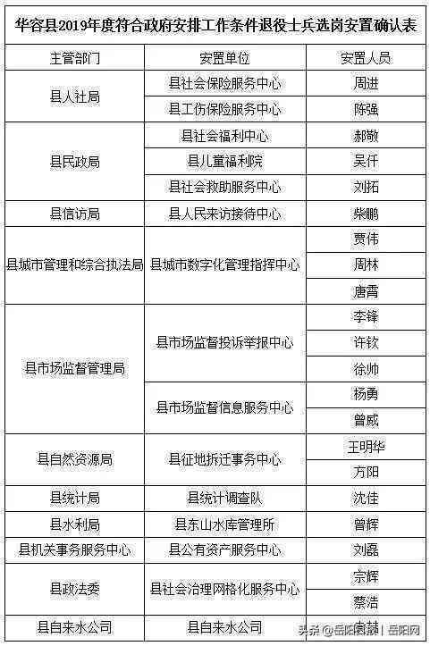 工伤认定流程：缺少他人签字情况下的应对策略与解决方案