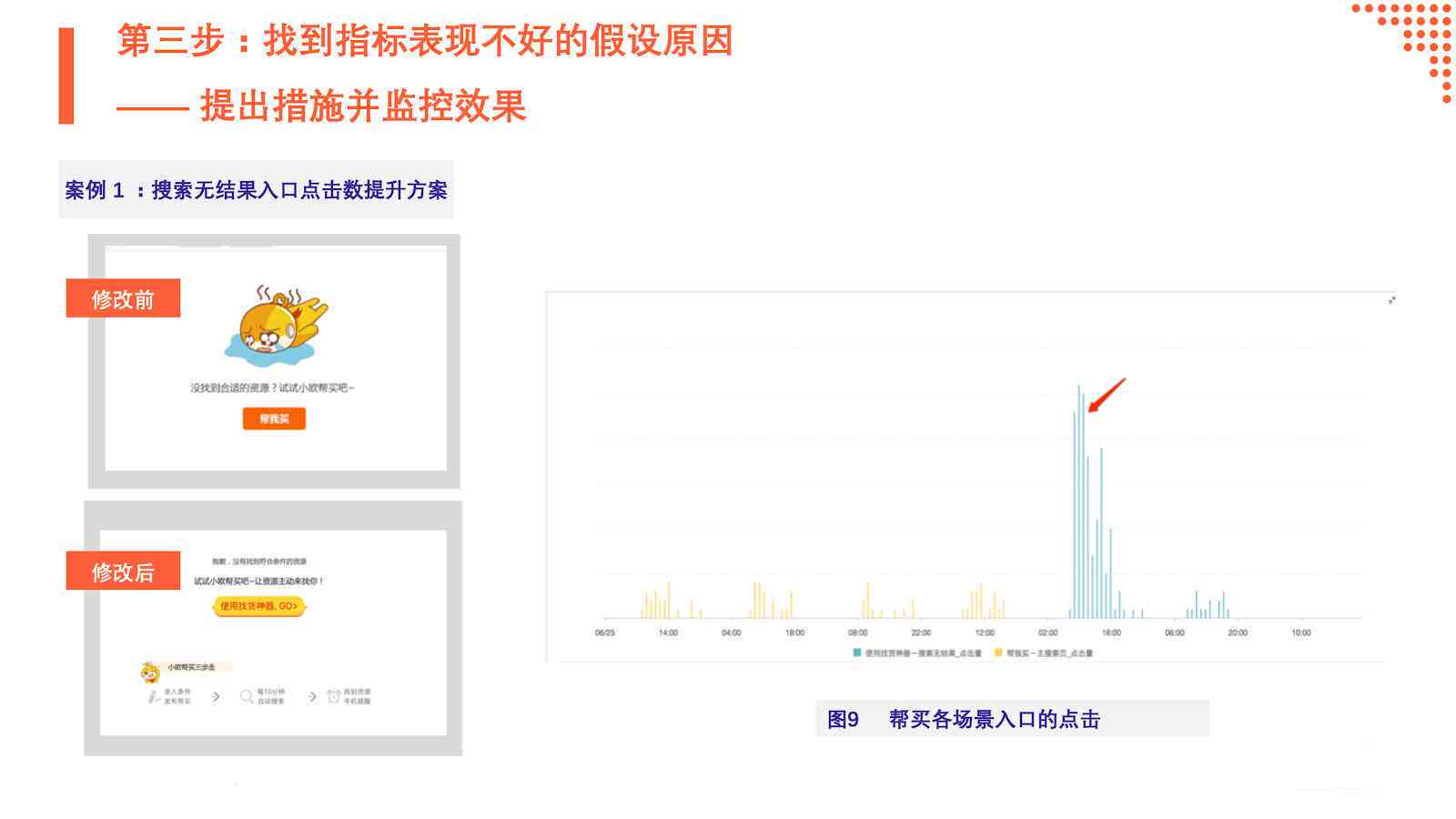 AI智能驱动创新：一键生成高效文案利器