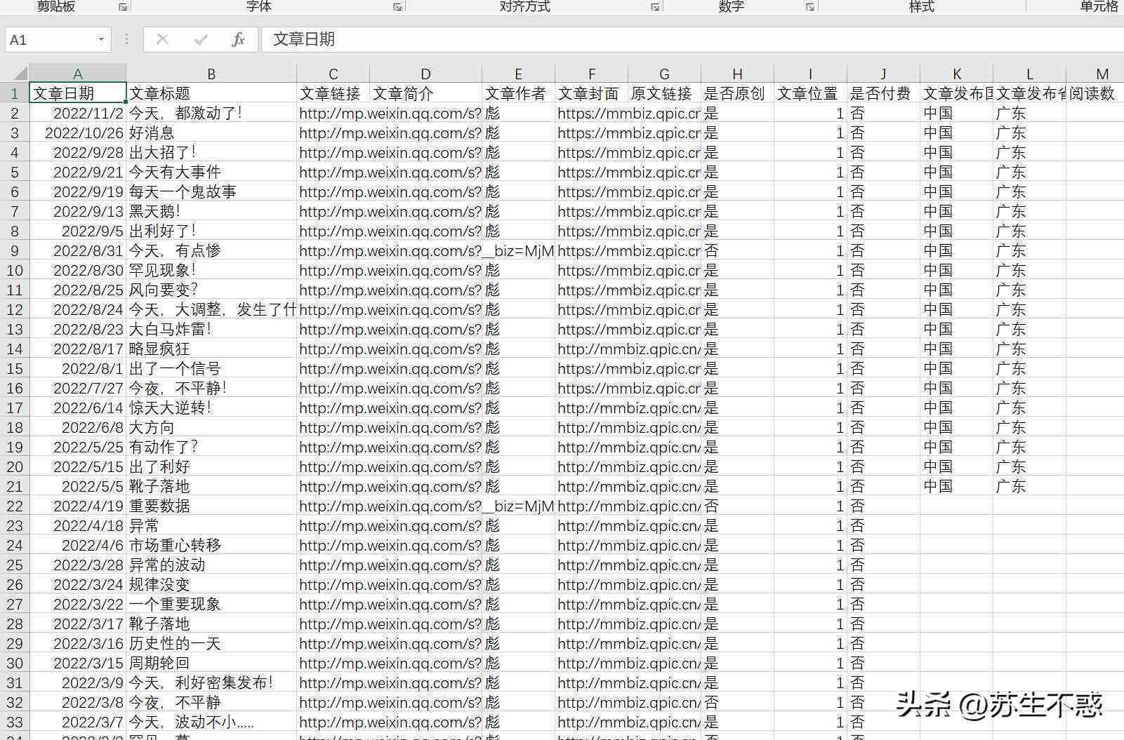 '如何巧妙融入AI文案脚本关键词，打造吸睛标题》