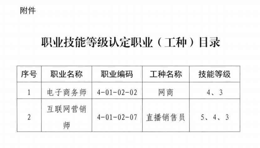 特殊工种：代班人员工伤认定及权益保障探讨
