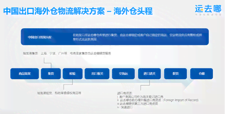 全方位作家辅助工具：涵创作、编辑、灵感与出版一站式解决方案