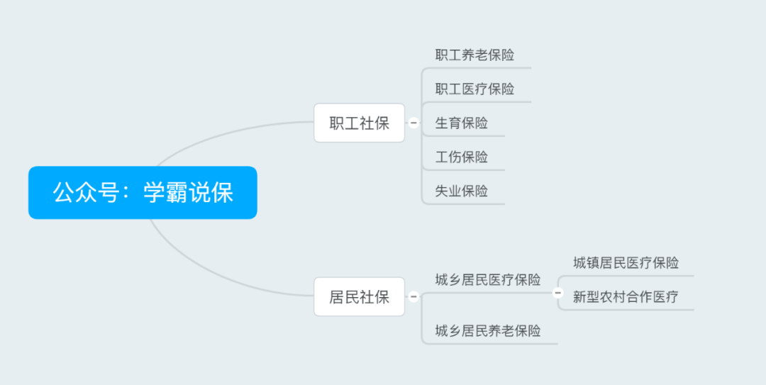 代缴社保公司如何为员工申请工伤赔偿及所需流程详解