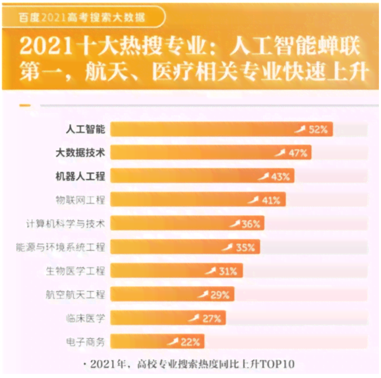 全面解读：2024年人工智能专业招生简章及人才培养趋势解析