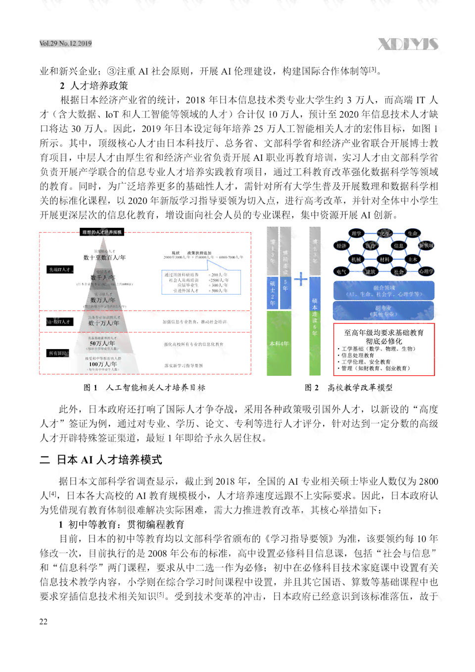 全面解读：2024年人工智能专业招生简章及人才培养趋势解析