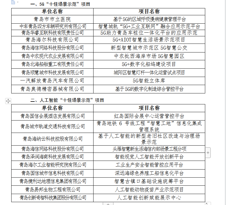 人工智能实训日志：技能提升与项目实践记录