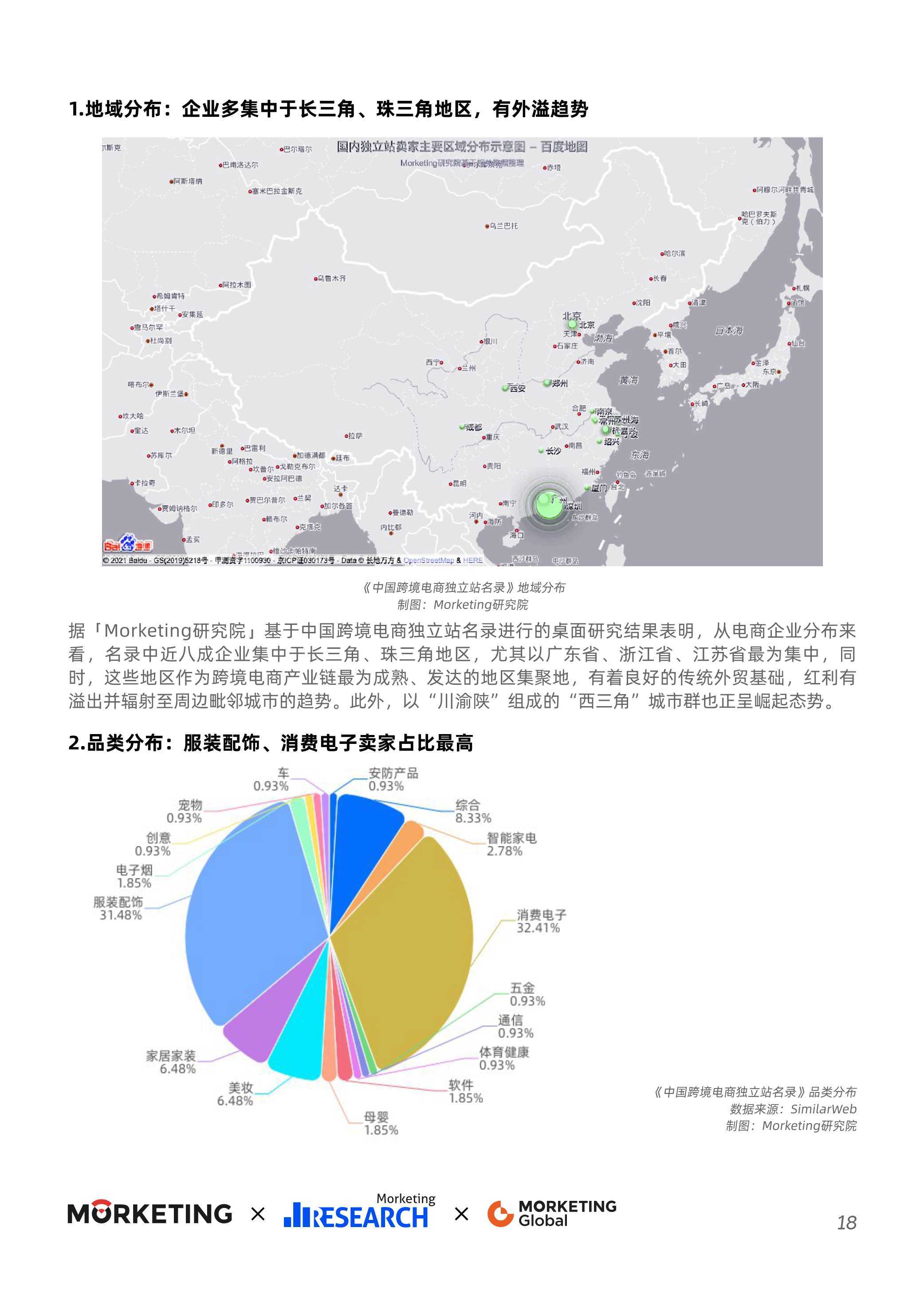 2021跨境营销趋势与创新大会：全面解析跨境电商营销策略与实战技巧