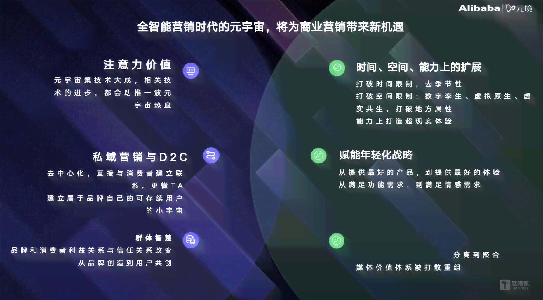 跨境ai营销展会策划方案