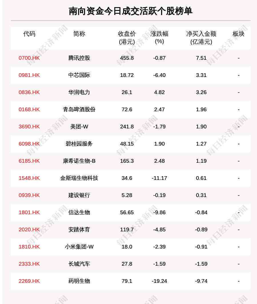 贷款调查报告ai
