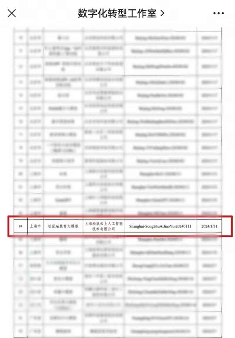 深度解析松鼠Ai：引领个性化教育革命的智适应大模型技术应用全景