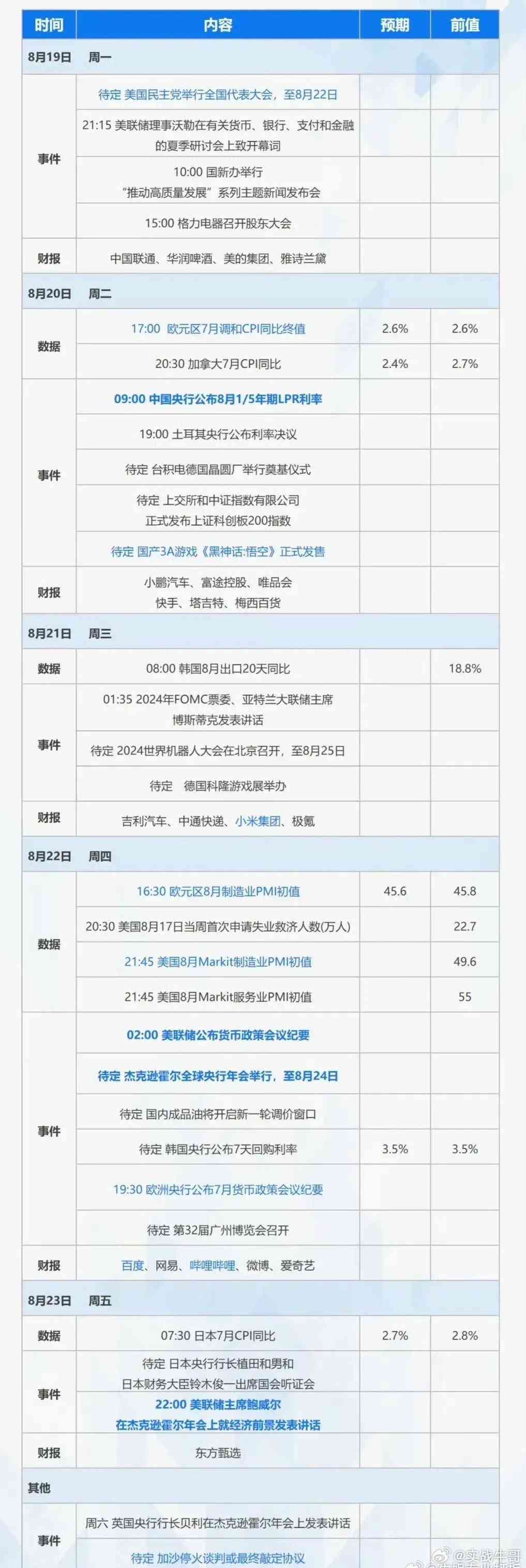 中国AI企业上市交易日程报告：揭秘上市时间节点及市场前景