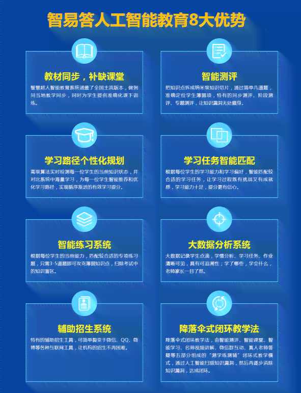 智能松鼠AI：颠覆传统社交，打造朋友圈全新互动体验
