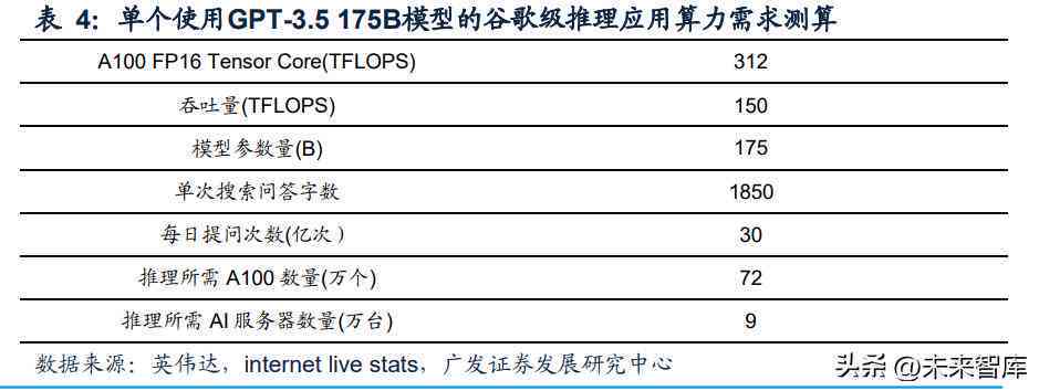 探索高效AI报告生成工具：一键打造专业报告