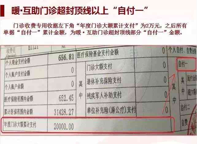 以个人名义申报工伤能报销医药费吗及报销金额、合法性、申请流程详解