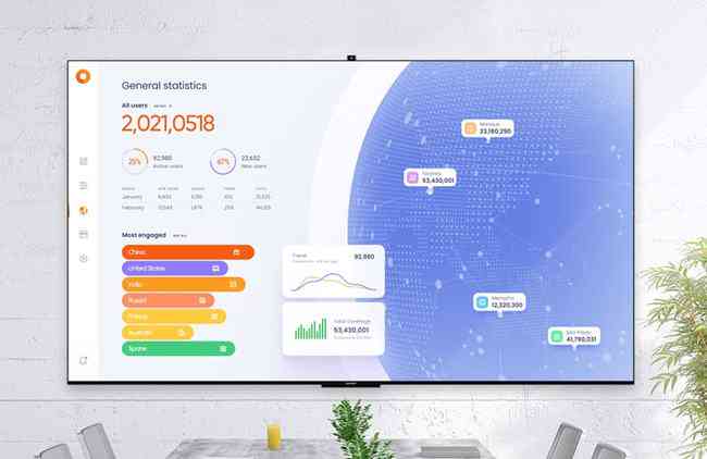 雷科技AInn雷科技AI驱动实体店客户洞察与分析报告