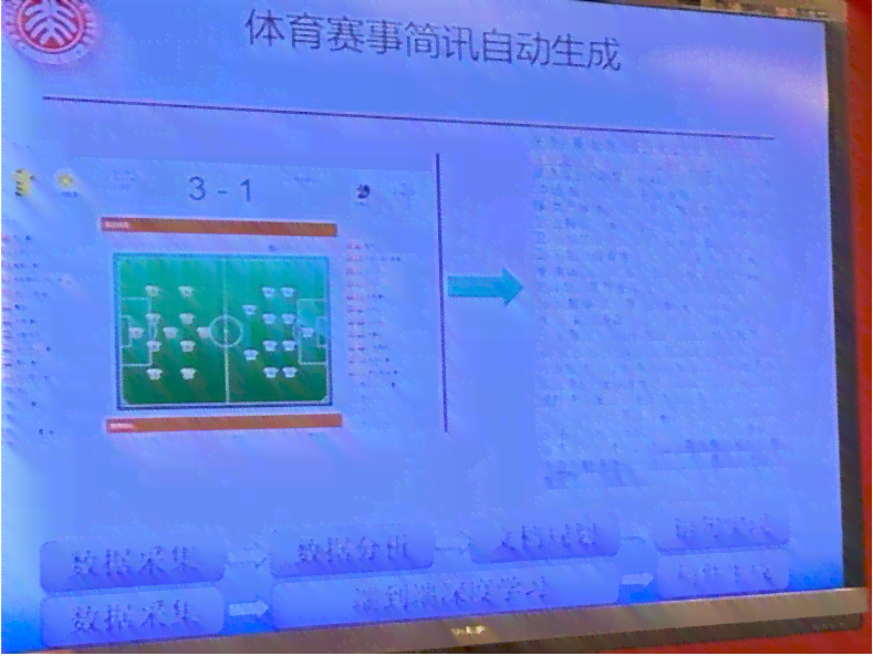 ai机器人软件写作靠谱吗