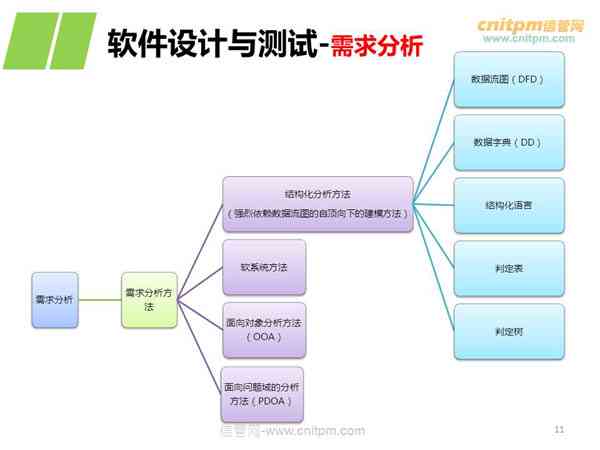 巨量课堂是干什么的：软件功能及官方运营详解