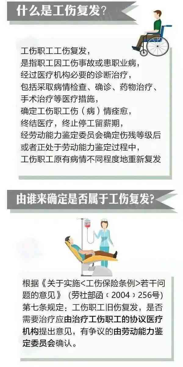 工伤复发情况下的再次工伤申报指南