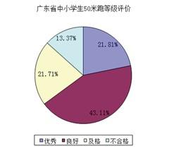 深度解析：AI文案生成工具全方位优缺点评估与用户应用指南