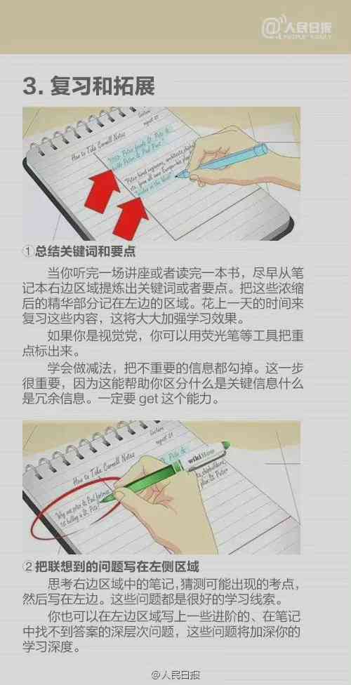 飞飞AI文案笔记：深度解析AI写作助手、智能优化技巧与高效内容创作策略