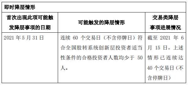 工伤抢救时长标准：多久内救治成功不算工伤死亡事故