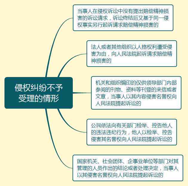 仲裁不予受理的情形：法律规定及6个条件包括哪些