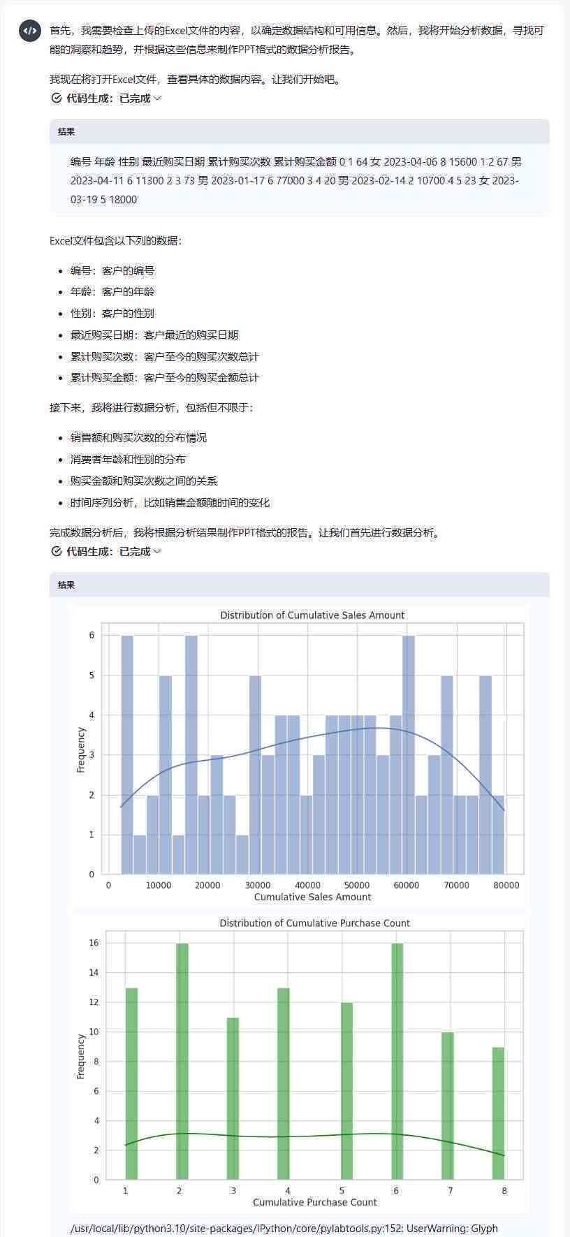 读者的全面指南：深入解析AI报告书编写模板与实用技巧