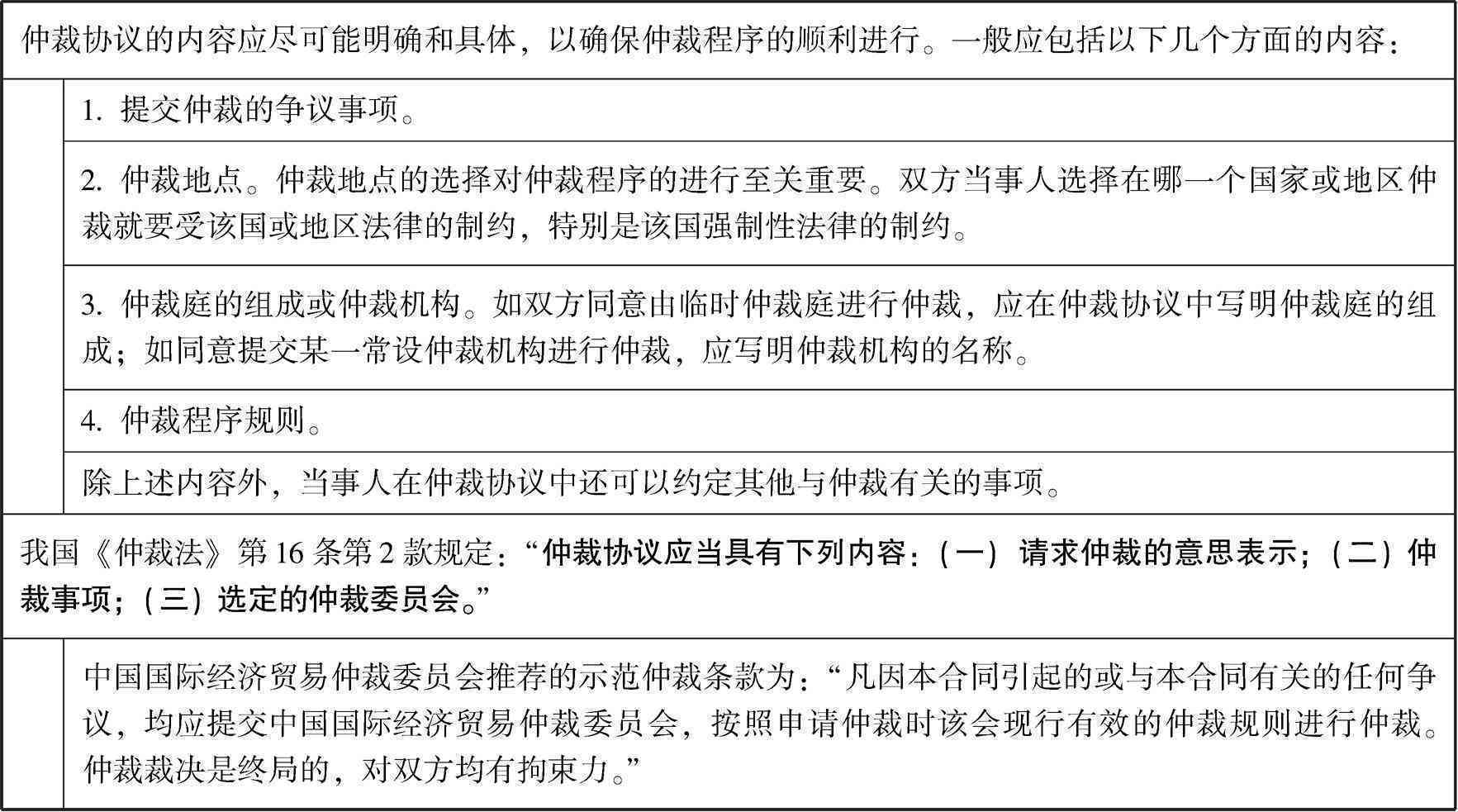 仲裁裁决的有效期与执行时限：全面解读仲裁结果的持续时间及相关法律规定
