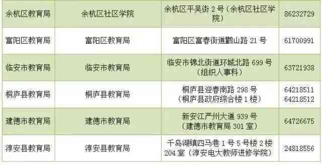 工伤仲裁期限：时长、扣除规定及起始日详述