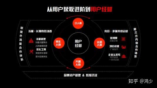 抖音文案优化升级：全面解析如何提升内容吸引力与用户互动