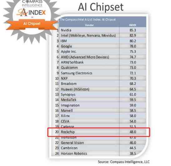 AI如何把复制的文案分以提升可读性与逻辑结构