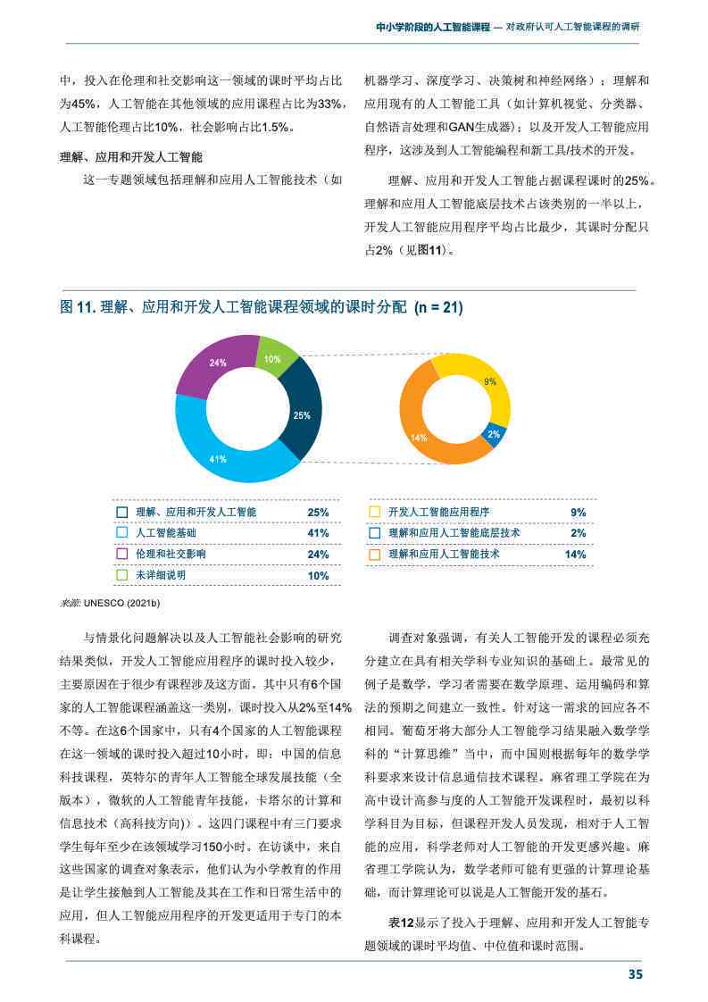 基于人工智能的大学生期末报告分析与优化策略研究